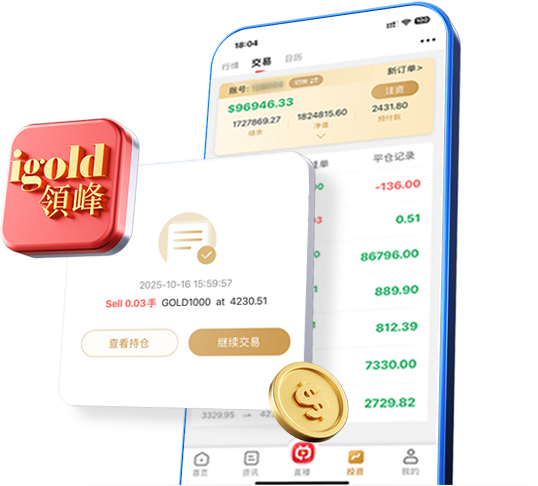 为什么选择领峰贵金属 现货黄金白银交易平台四大核心优势